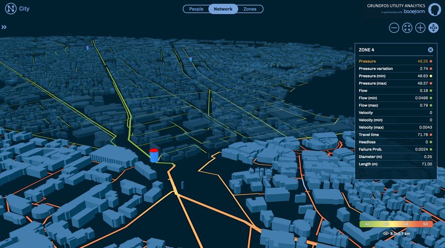 Grundfos and Baseform formalize strategic partnership to boost ambitious, smart water utilities digital services